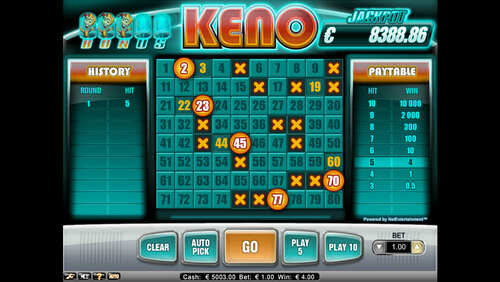 Секреты Рождества